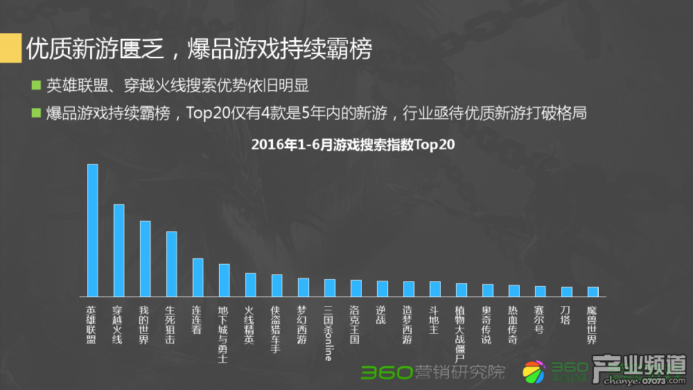 dnf元素爆破异界选择